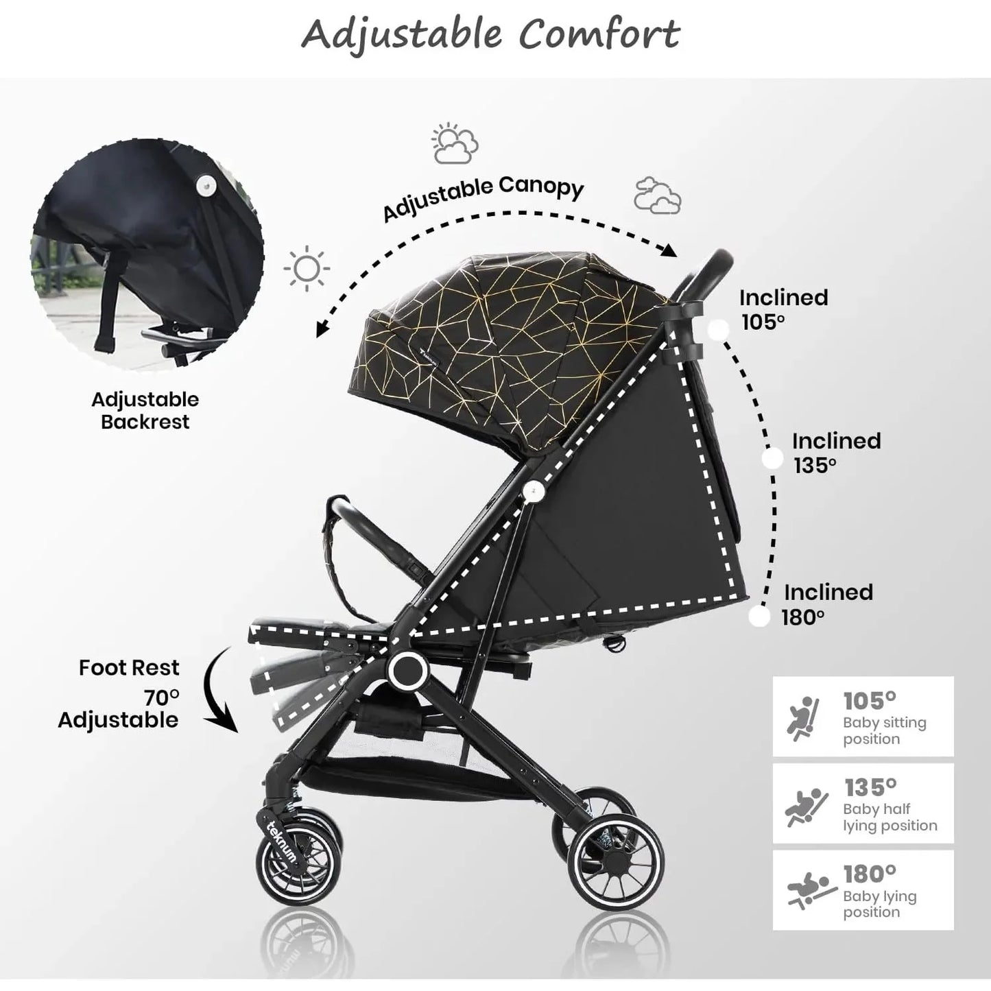 Lightweight Baby Stroller with Large Canopy Double Brake Travel Stroller for Airplane One-hand Folding Stroller Sit and Lying