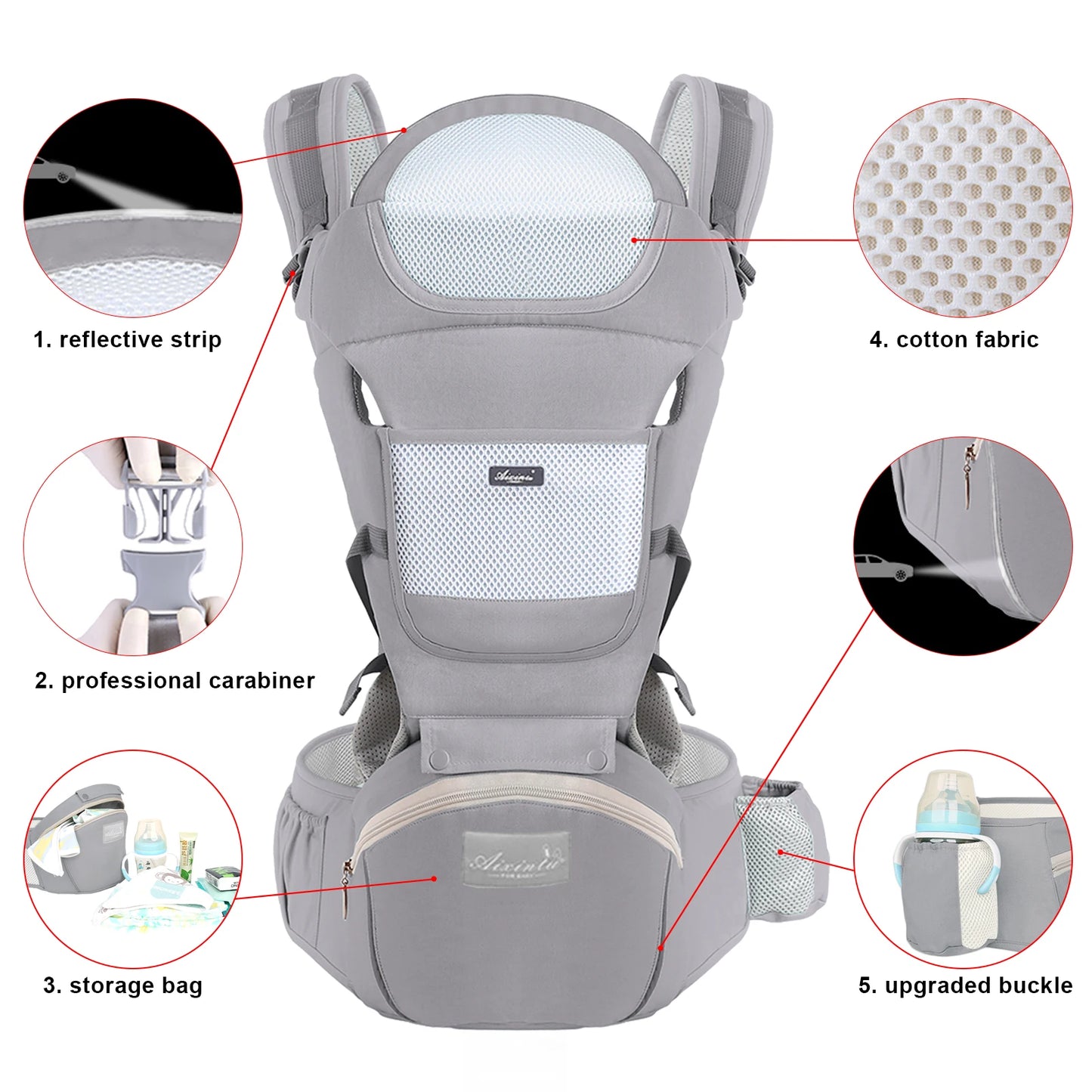 Cotton Baby Carrier Ergonomic Infant Waist Stool Newborn To Toddler